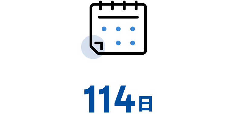 年間休日数